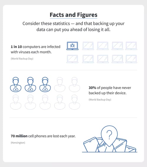02-facts-and-figures