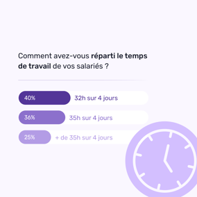 Horaire-semaine-de-4-jours