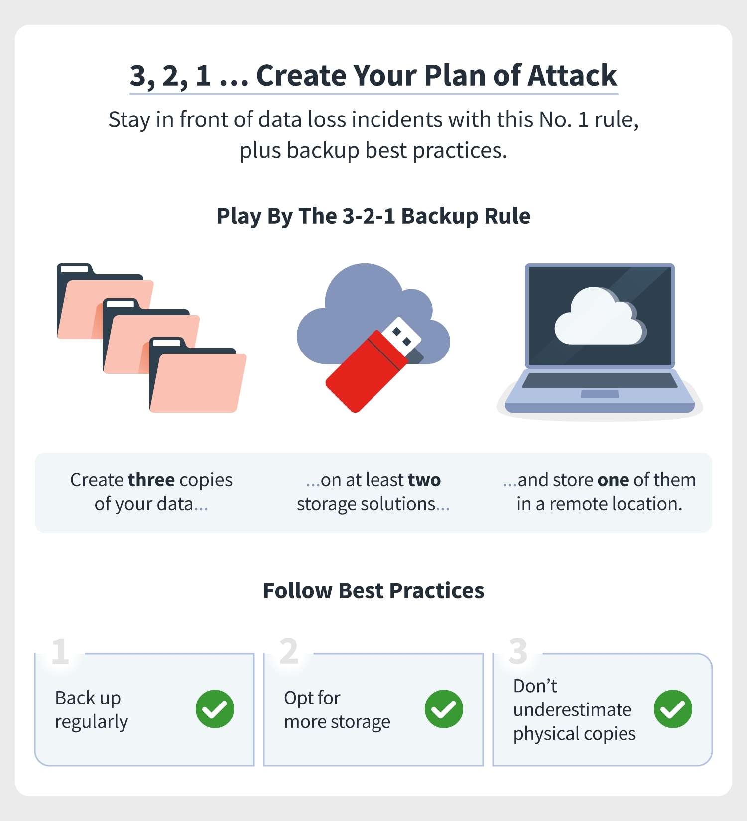04-3-2-1-create-your-own-plan-of-attack