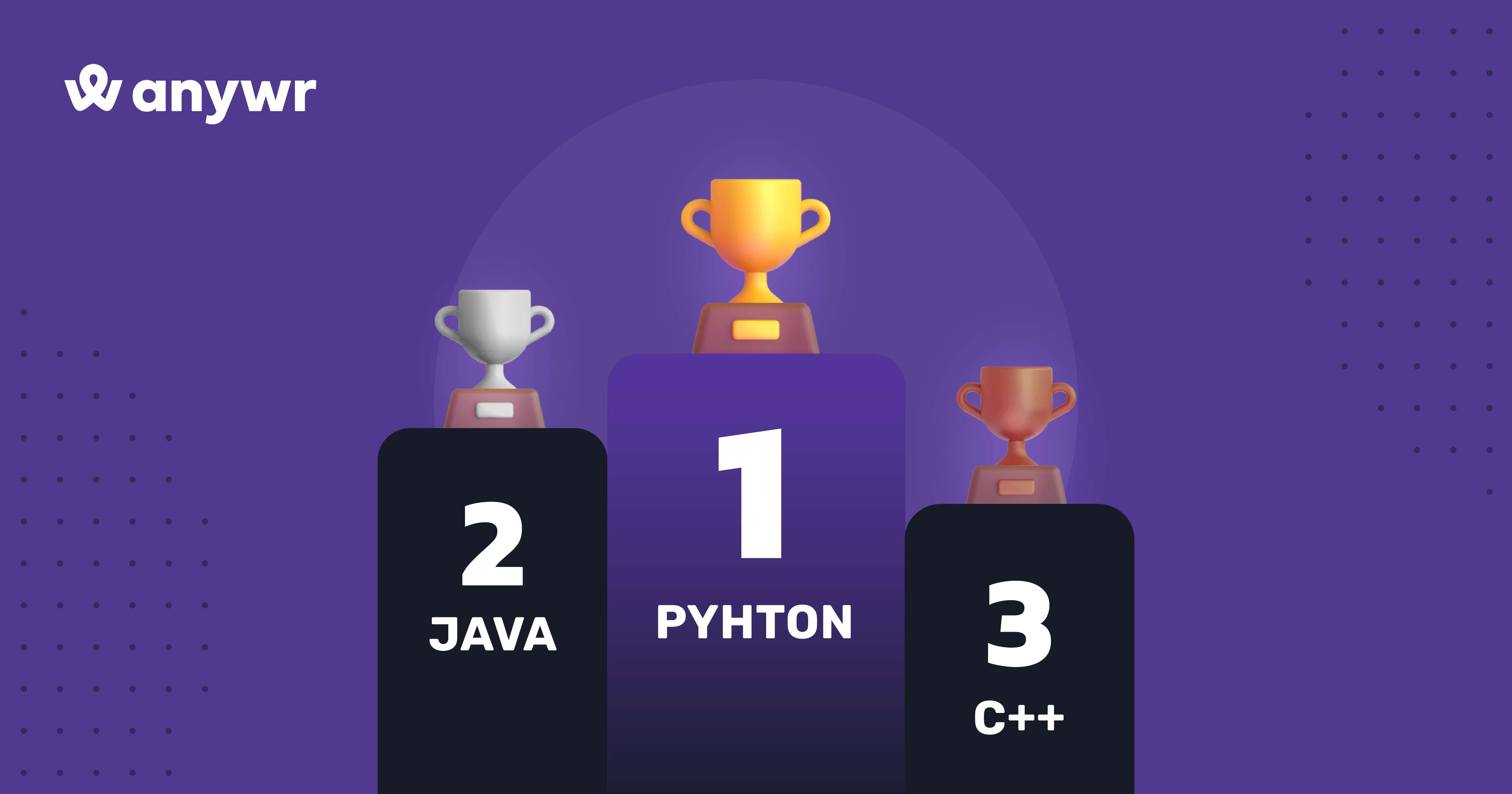 Anywr_podium_communique
