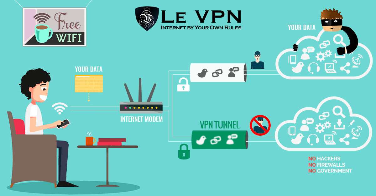 Cybercrime-vpn-1200x628