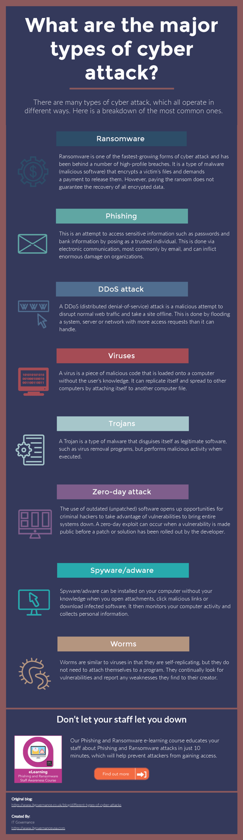 Data_Breach_Infographic_USA