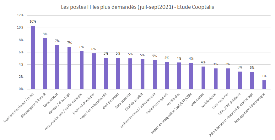 MicrosoftTeams-image (5)-1