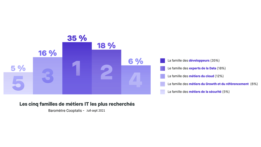 MicrosoftTeams-image-Nov-18-2021-06-44-54-98-PM