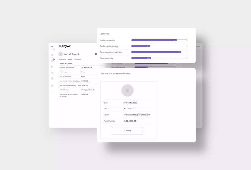 anywr-manager-illus