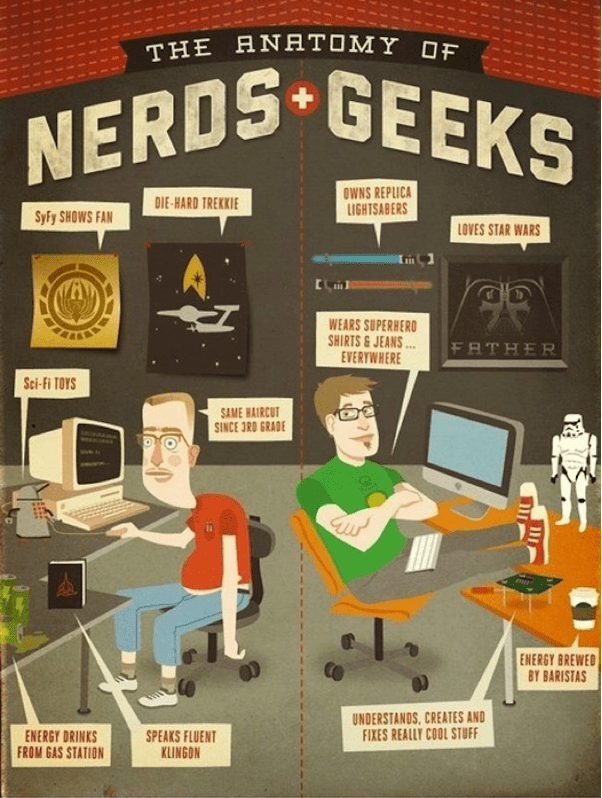 Geek : la revanche des exclus