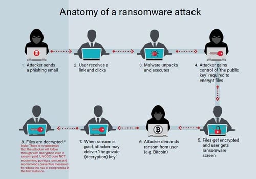 ransom_2