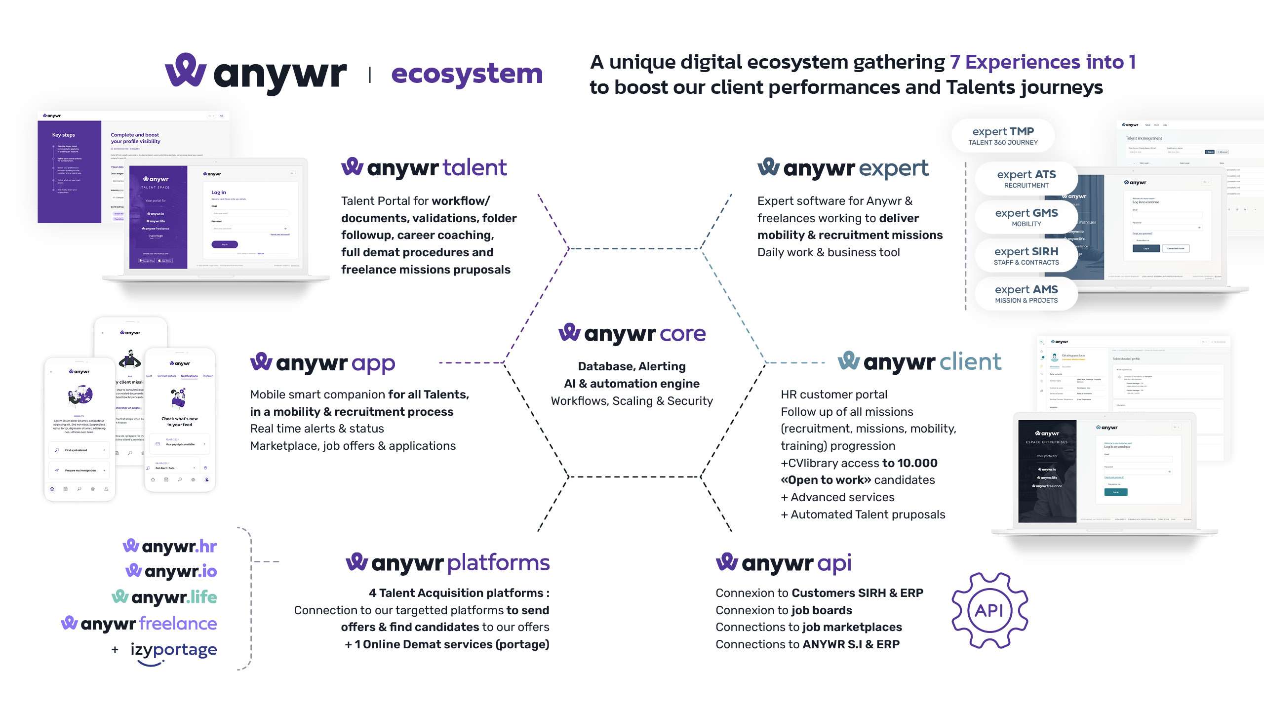 ecosystem_en-2 ecosystem_en-2