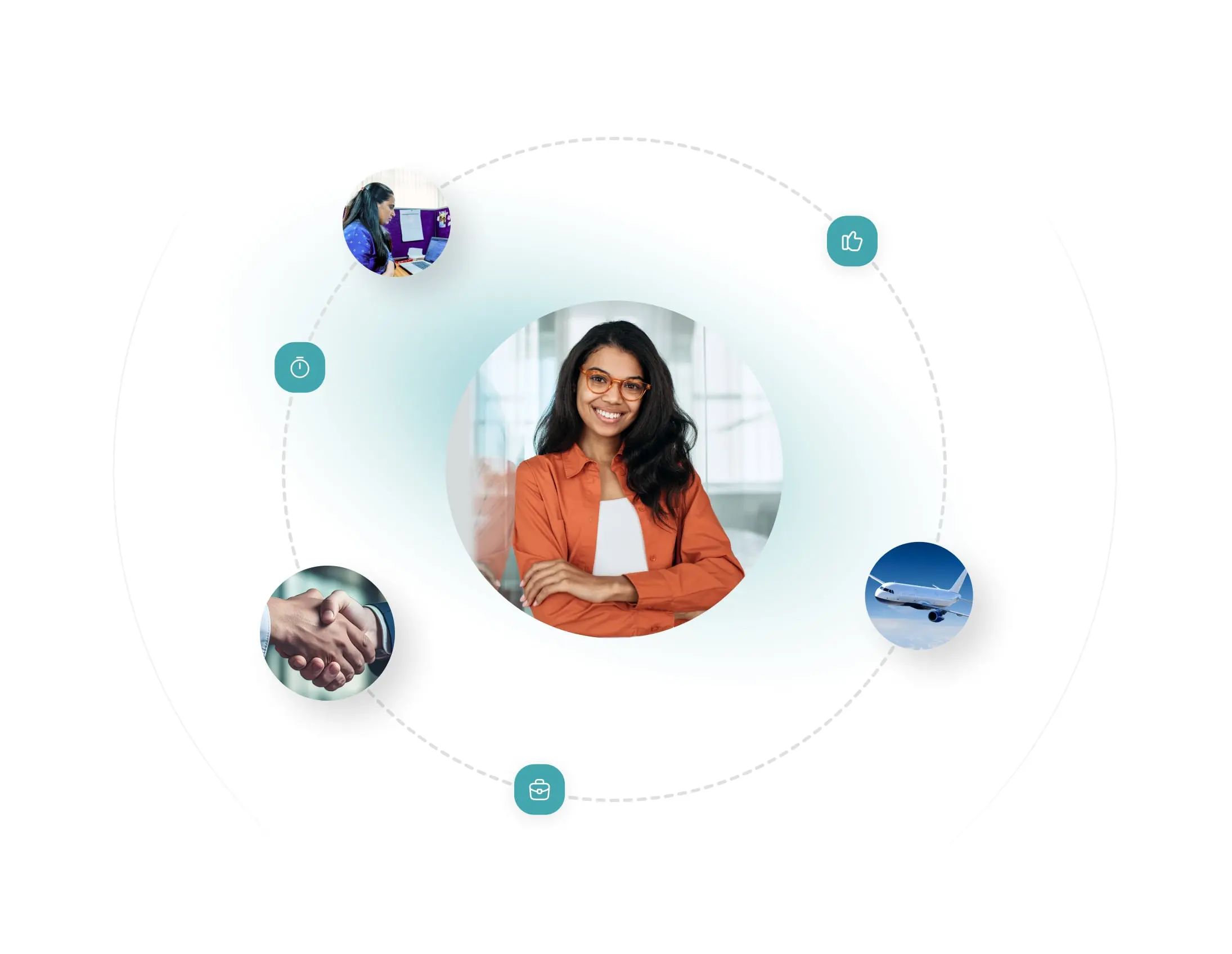 Anywr India | Global Employer of Record 